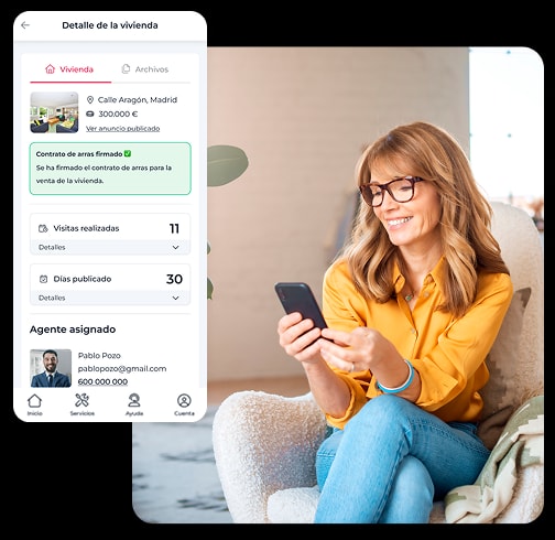 Alquiler de tu piso incluido